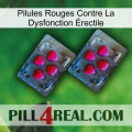 Pilules Rouges Contre La Dysfonction Érectile 14